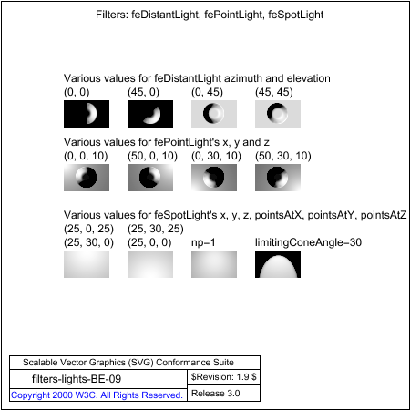 PNG file filters-lights-BE-09.png, which shows the correct result as a raster image