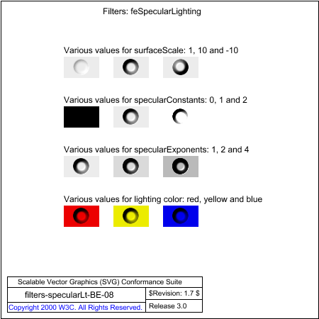 PNG file filters-specularLt-BE-08.png, which shows the correct result as a raster image