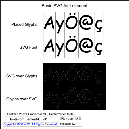 PNG file fonts-fontElement-BE-01.png, which shows the correct result as a raster image