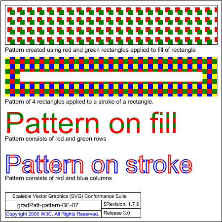 PNG file gradPatt-pattern-BE-07.png, which shows the correct result as a raster image