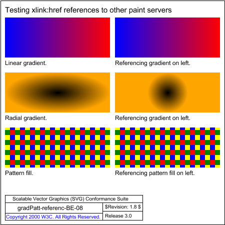PNG file gradPatt-referenc-BE-08.png, which shows the correct result as a raster image