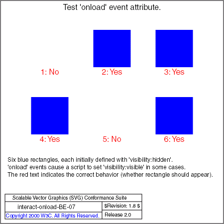 PNG file interact-onload-BE-07.png, which shows the correct result as a raster image