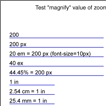 PNG file interact-zoomPan-BE-02.png, which shows the correct result as a raster image