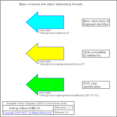PNG file linking-inBound-BE-03.png, which shows the correct result as a raster image