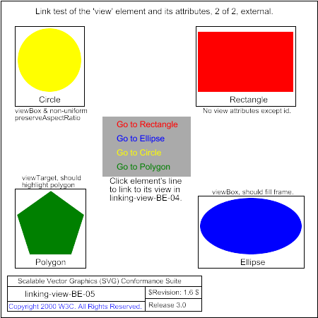 PNG file linking-view-BE-05.png, which shows the correct result as a raster image