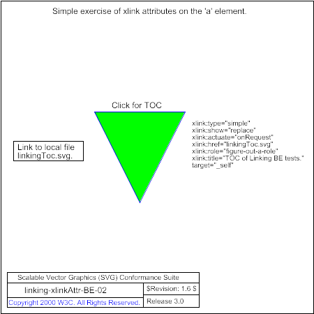 PNG file linking-xlinkAttr-BE-02.png, which shows the correct result as a raster image