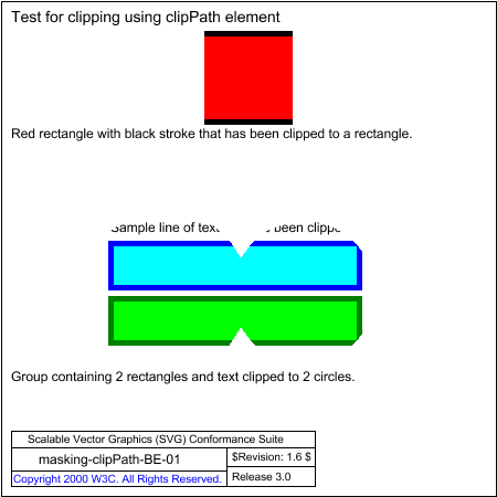 PNG file masking-clipPath-BE-01.png, which shows the correct result as a raster image