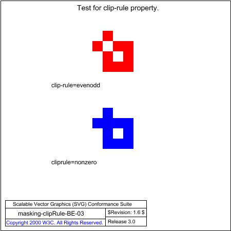 PNG file masking-clipRule-BE-03.png, which shows the correct result as a raster image