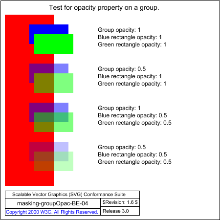 PNG file masking-groupOpac-BE-04.png, which shows the correct result as a raster image
