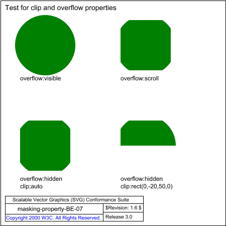 PNG file masking-property-BE-07.png, which shows the correct result as a raster image