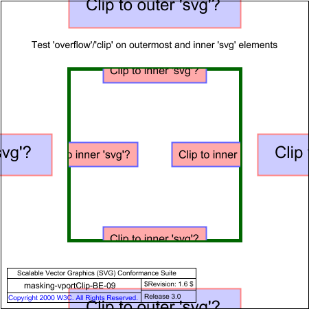 PNG file masking-vportClip-BE-09.png, which shows the correct result as a raster image