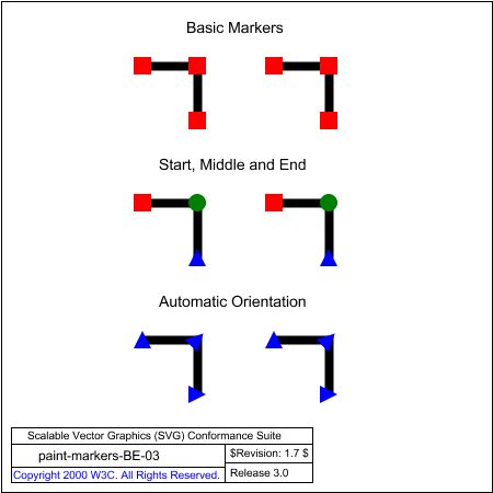 PNG file paint-markers-BE-03.png, which shows the correct result as a raster image