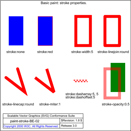 PNG file paint-stroke-BE-02.png, which shows the correct result as a raster image