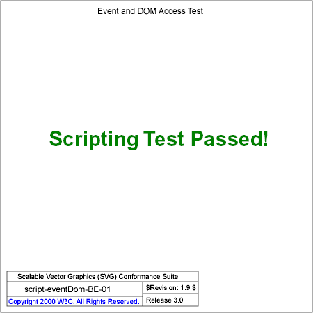 PNG file script-eventDom-BE-01.png, which shows the correct result as a raster image