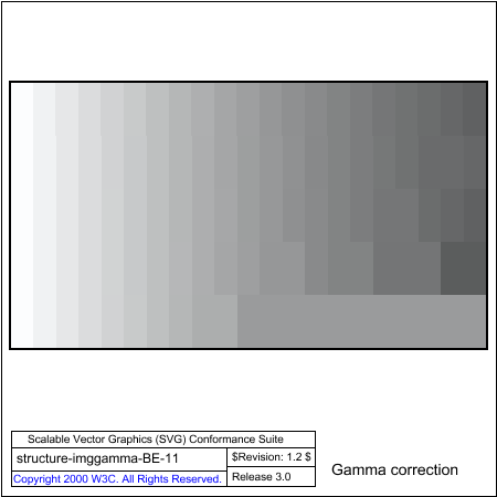 PNG file structure-imggamma-BE-11.png, which shows the correct result as a raster image