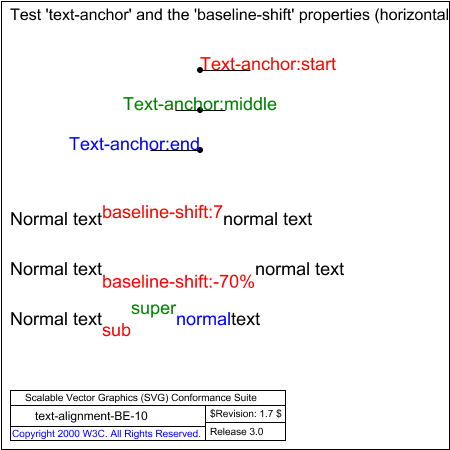 PNG file text-alignment-BE-10.png, which shows the correct result as a raster image