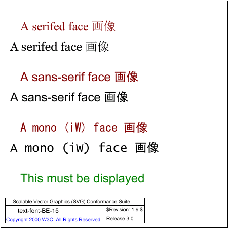 PNG file text-font-BE-15.png, which shows the correct result as a raster image