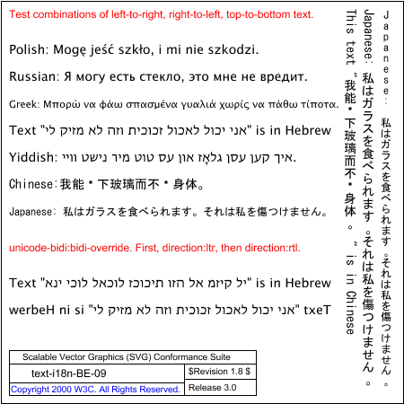 PNG file text-i18n-BE-09.png, which shows the correct result as a raster image