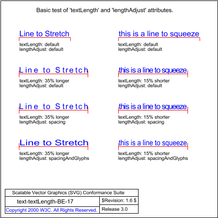 PNG file text-textLength-BE-17.png, which shows the correct result as a raster image