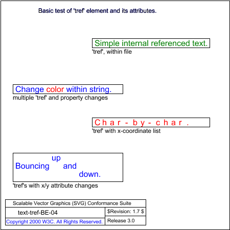 PNG file text-tref-BE-04.png, which shows the correct result as a raster image