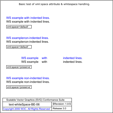 PNG file text-whiteSpace-BE-06.png, which shows the correct result as a raster image