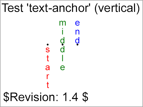 raster of text-align-05-b