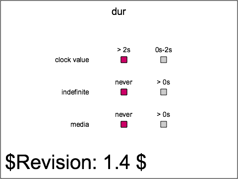raster image of animate-elem-64-t