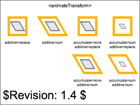 raster image of animate-elem-81-t