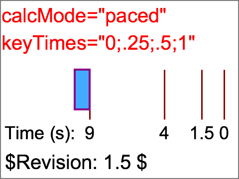 raster image of animate-elem-15-t