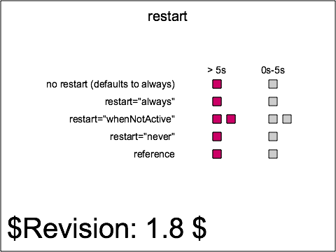 raster image of animate-elem-67-t