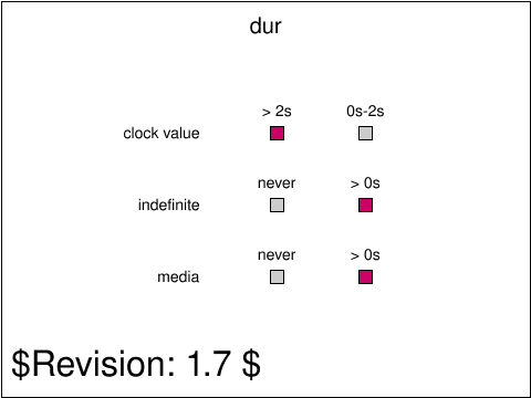 raster image of animate-elem-64-t