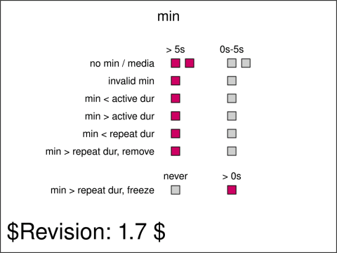 raster image of animate-elem-65-t