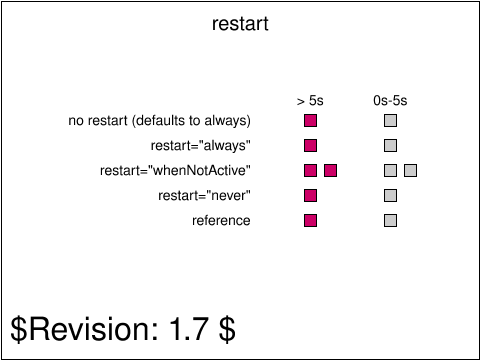 raster image of animate-elem-67-t