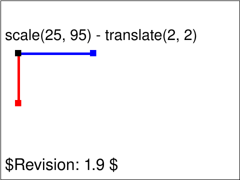 raster image of coords-trans-05-t
