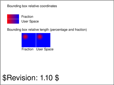 raster image of coords-units-01-t