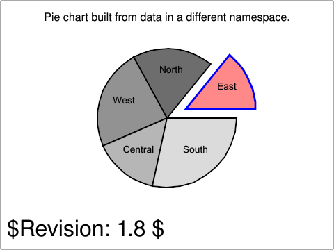 raster image of extend-namespace-02-t
