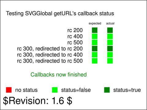 raster image of udom-glob-204-t