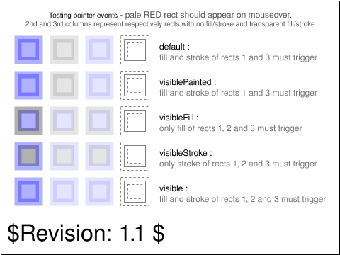 raster image of animate-interact-pevents-03-t.svg