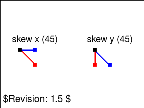 raster image of coords-trans-03-t.svg