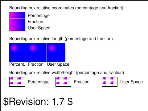 raster image of coords-units-01-b.svg