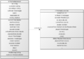 Thumbnail for version as of 08:16, 17 January 2013