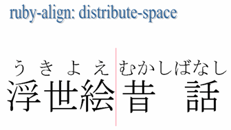 Ruby-align: distribute-space