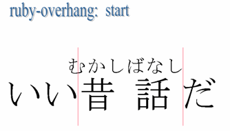 Ruby-overhang: start