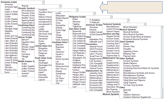 Codificacion De Caracteres Conceptos Basicos