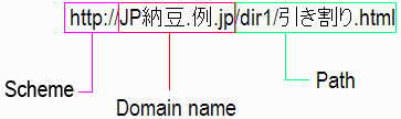 http://JP納豆.例.jp/引き割り/おいしい.html