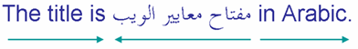 Arabic words in an English sentence: The title is مفتاح معايير الويب in Arabic.
