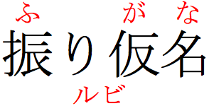 Horizontal Japanese ruby for 振り仮名(ふがな).