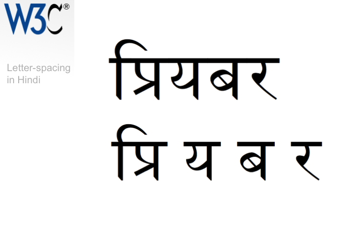 Letter-spacing in Hindi.