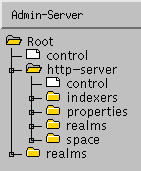 after expansion of a server node