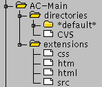 jigadmin screenshot,
main indexer